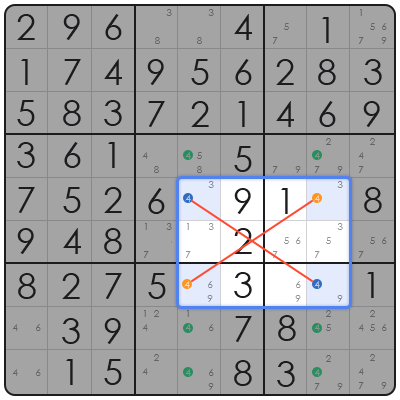 sudoku medium online